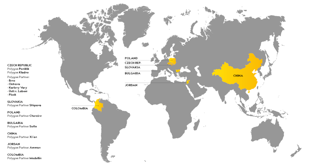 POLYGON World Partners