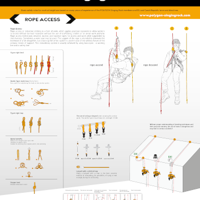 Tech-Info poster
